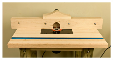 Top 5 Accessories That You Get With Your Router Table