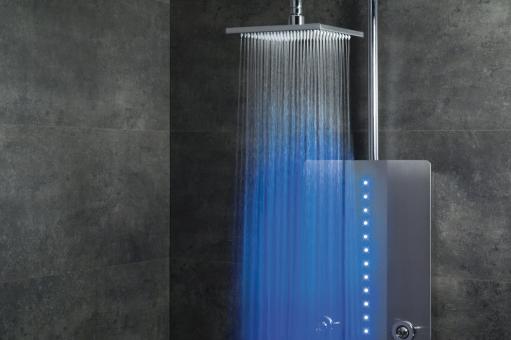 The Ultimate Guide To Shower Panel For Your Restroom